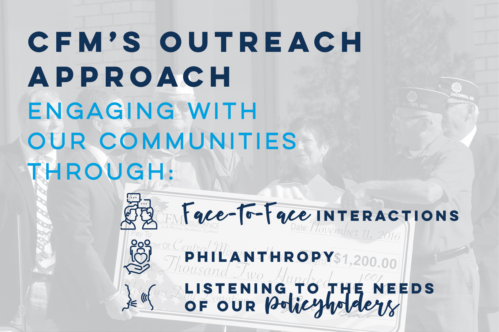 3. 5001_CFMs Outreach Approach_Blog-1