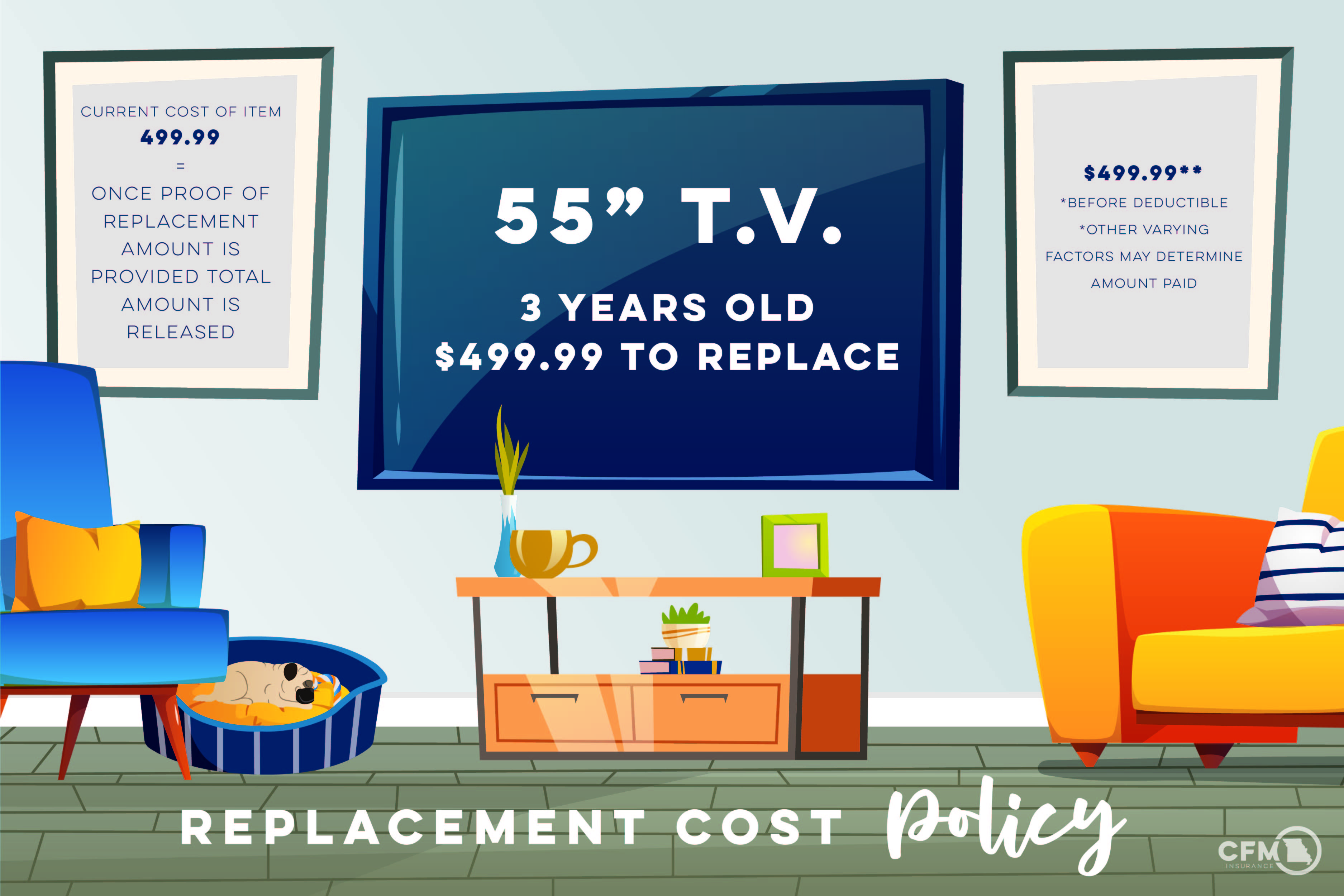 4. Replacement Cost_Title-01-1