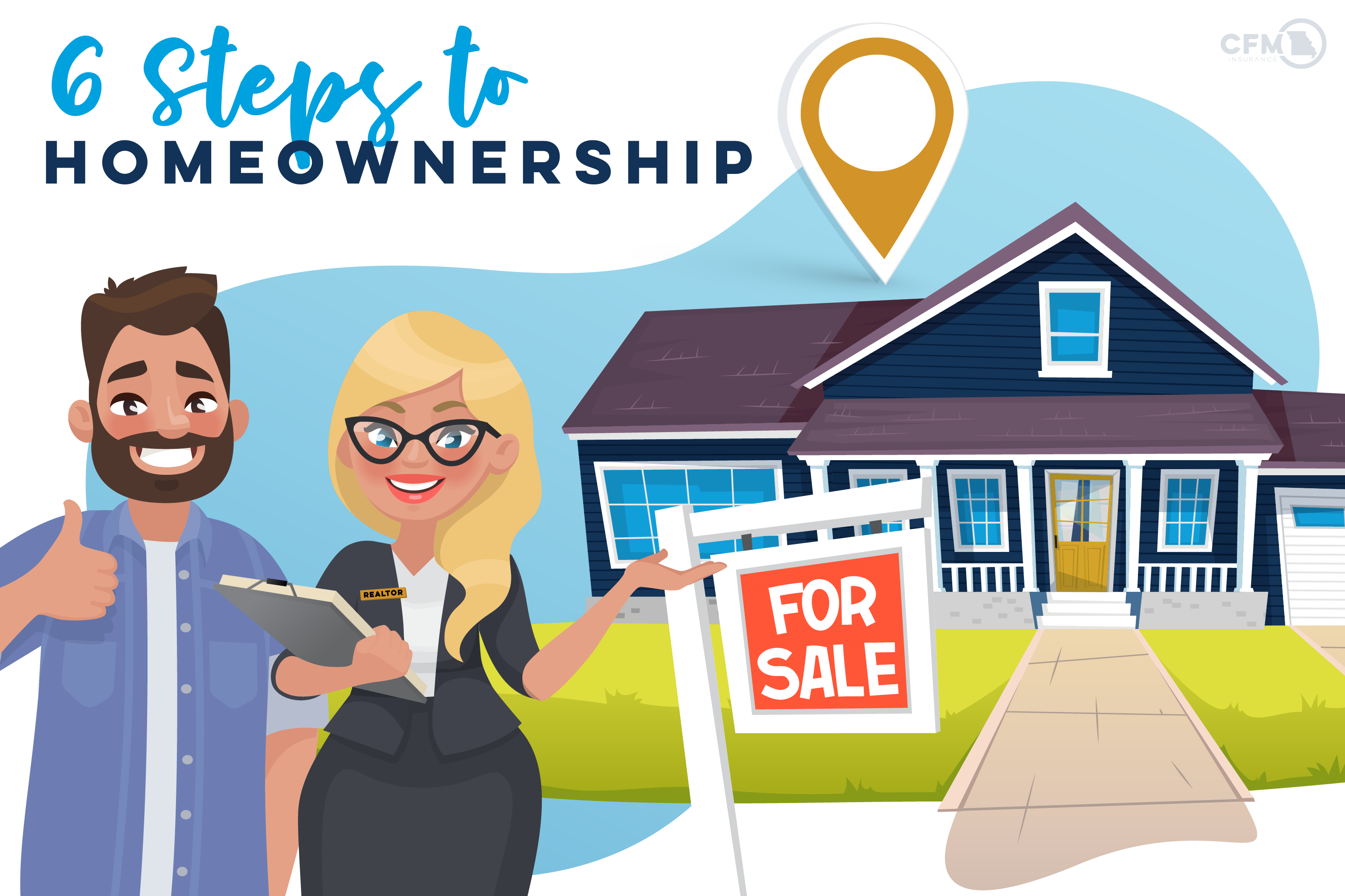 3. 4101B_6 Steps to Homeownership_Blog-01